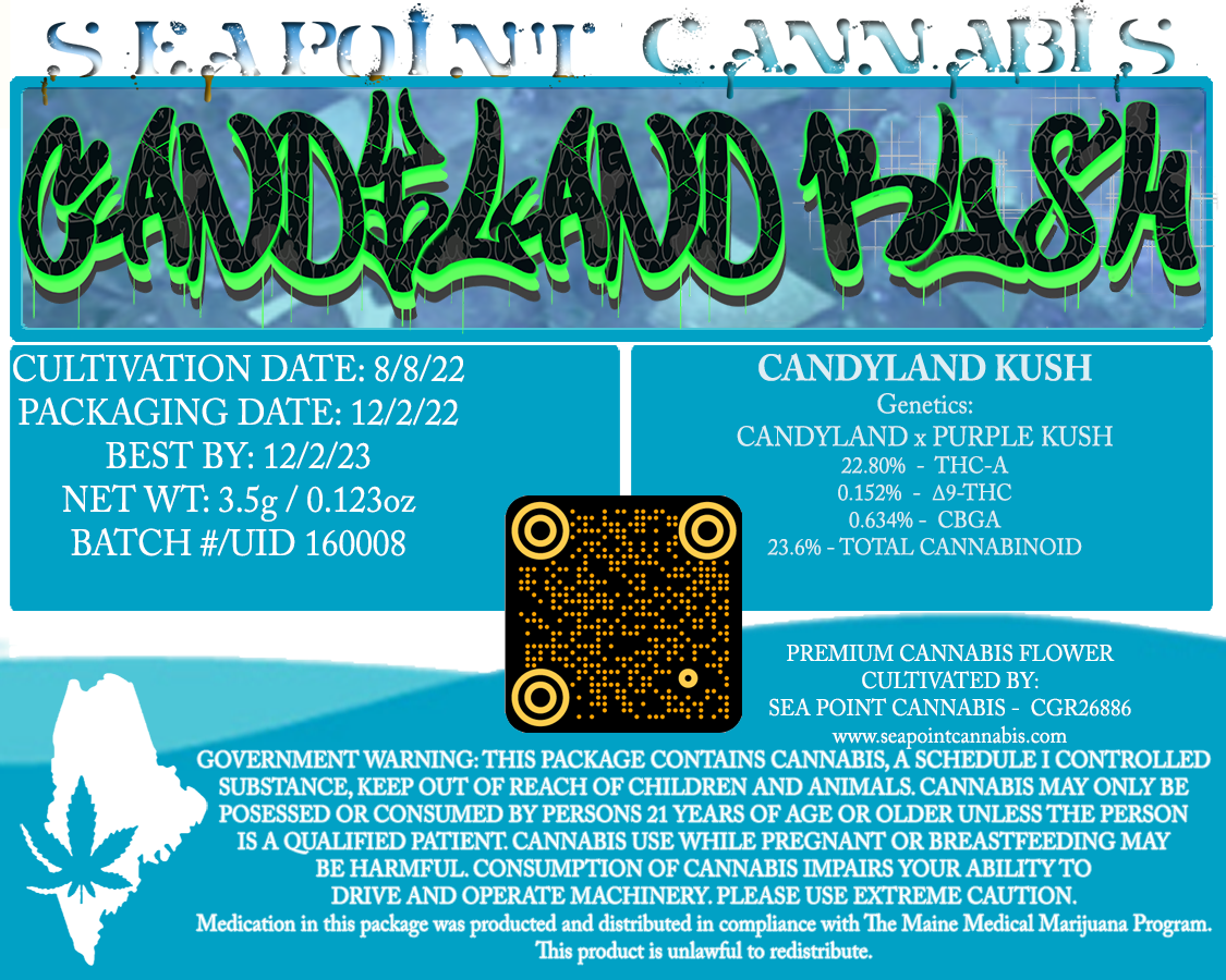 Candyland Kush